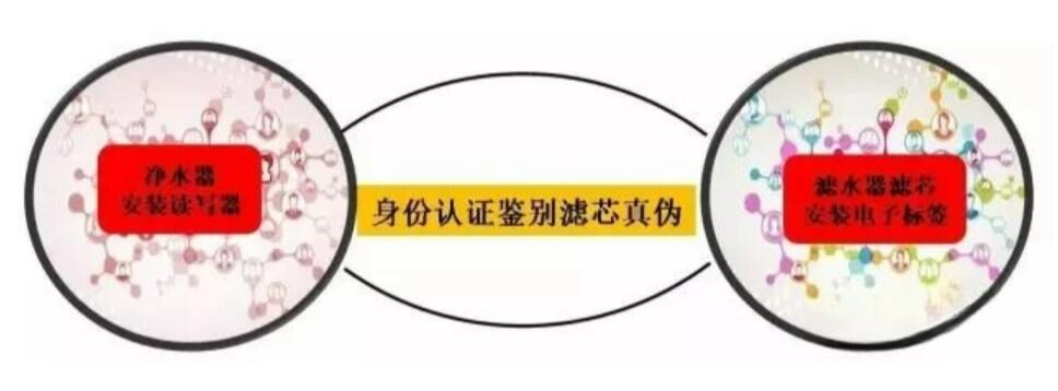 方案應用模式.jpg